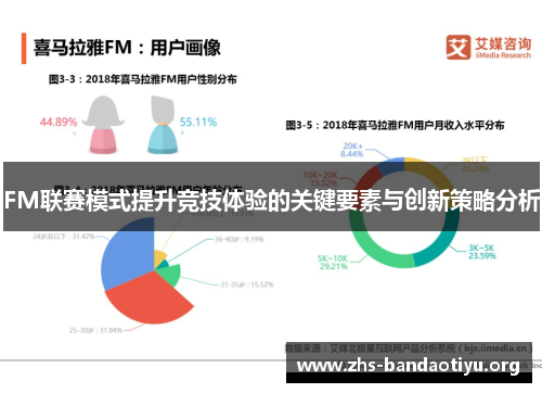 FM联赛模式提升竞技体验的关键要素与创新策略分析 FM联赛模式提升竞技体验的关键要素与创新策略分析