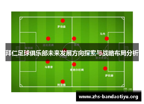 拜仁足球俱乐部未来发展方向探索与战略布局分析