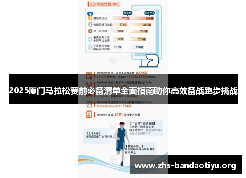 2025厦门马拉松赛前必备清单全面指南助你高效备战跑步挑战